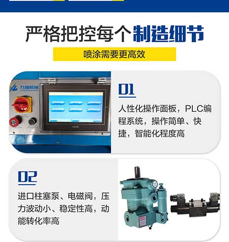 JNJX-H-T40-PLC編程聚脲噴涂機(圖7) JNJX-H-T40-PLC編程聚脲噴涂機6